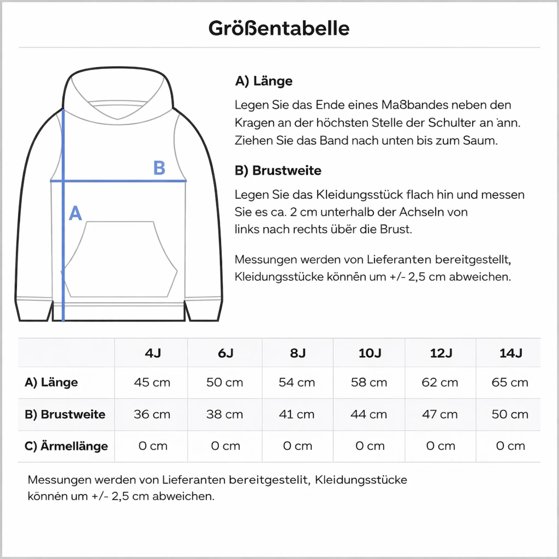 ChatGPT Image 3. Jan. 2026, 21_33_32